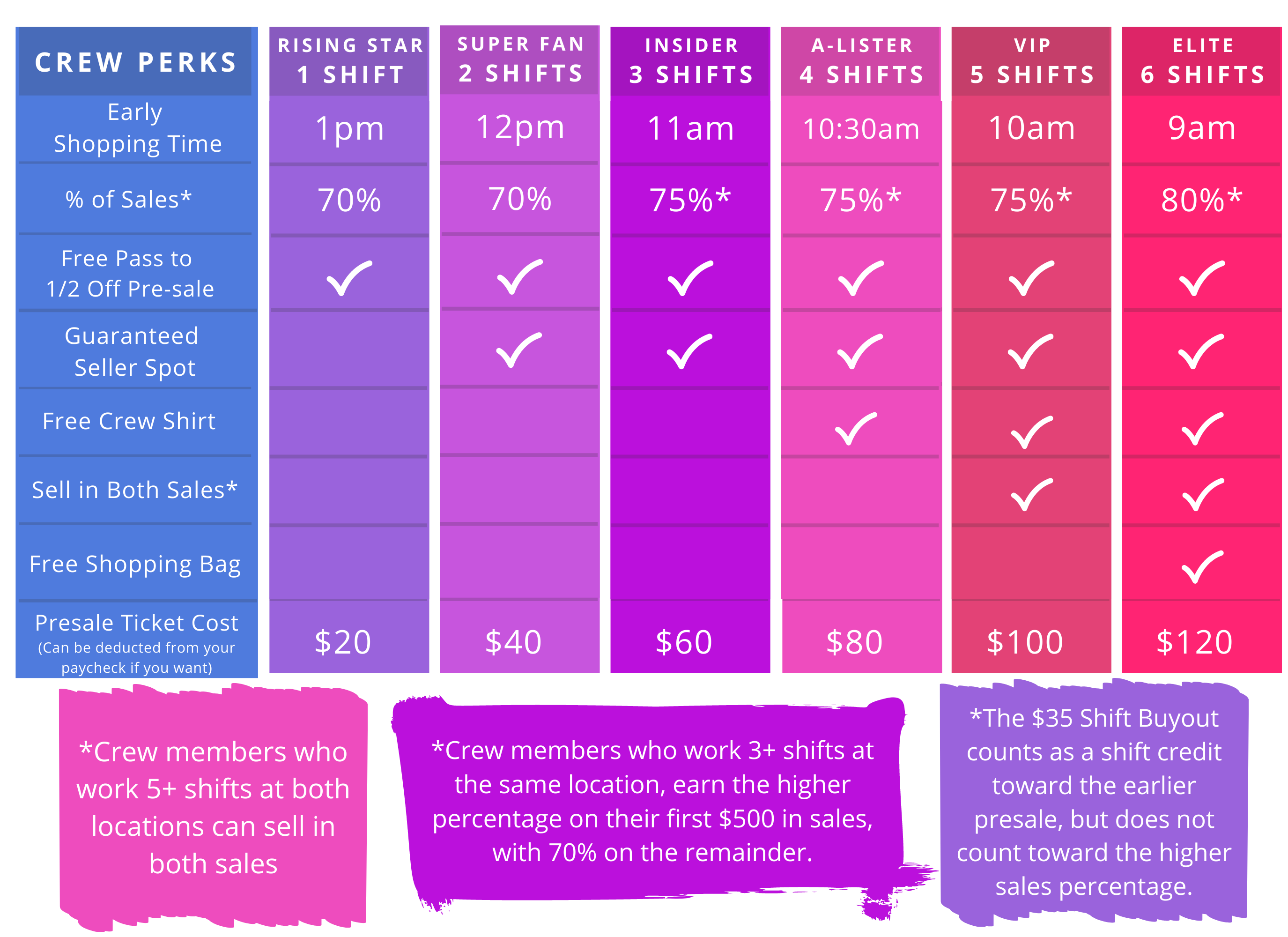 federal-salary-raise-2023-federal-salary-guide-and-info